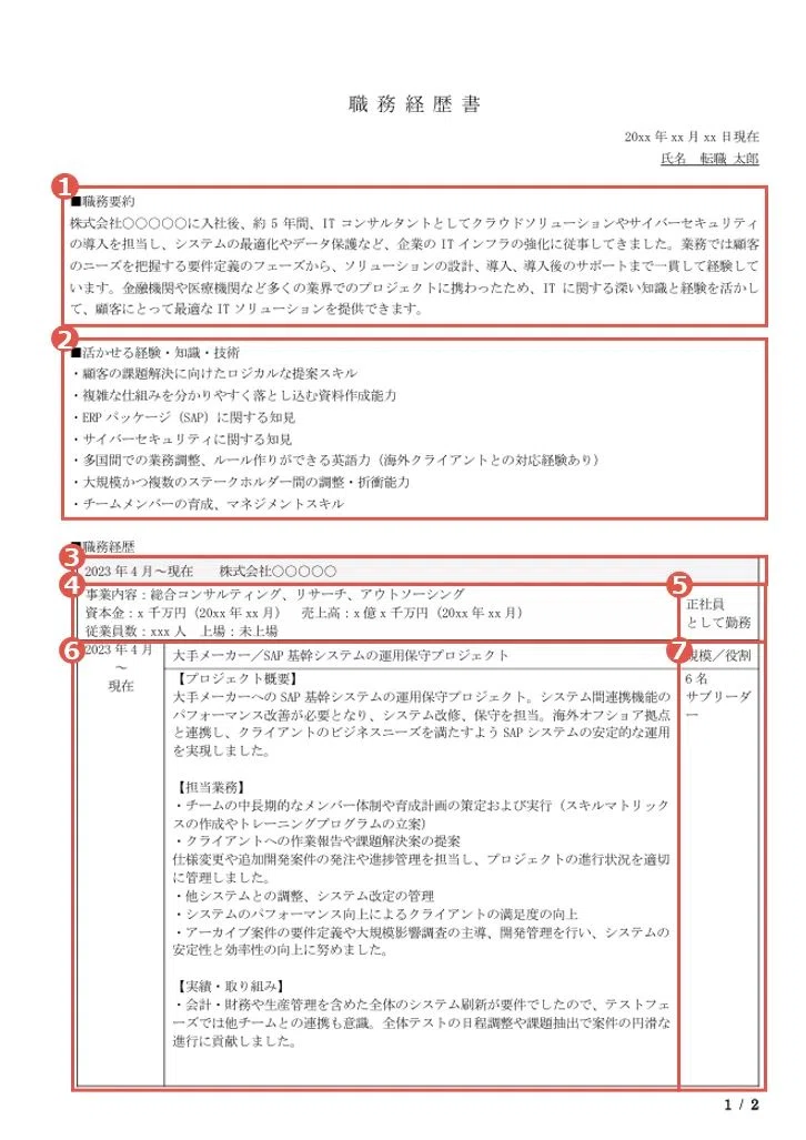 職務経歴書の記入例 職務要約・活かせる経験・職務詳細